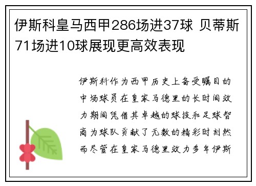 伊斯科皇马西甲286场进37球 贝蒂斯71场进10球展现更高效表现